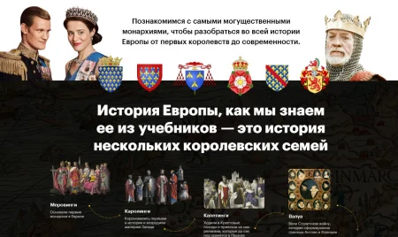 Скачать курс «Великие монархии - Тюдоры, Габсбурги, Бурбоны, Виндзоры и другие» [Level One] бесплатно